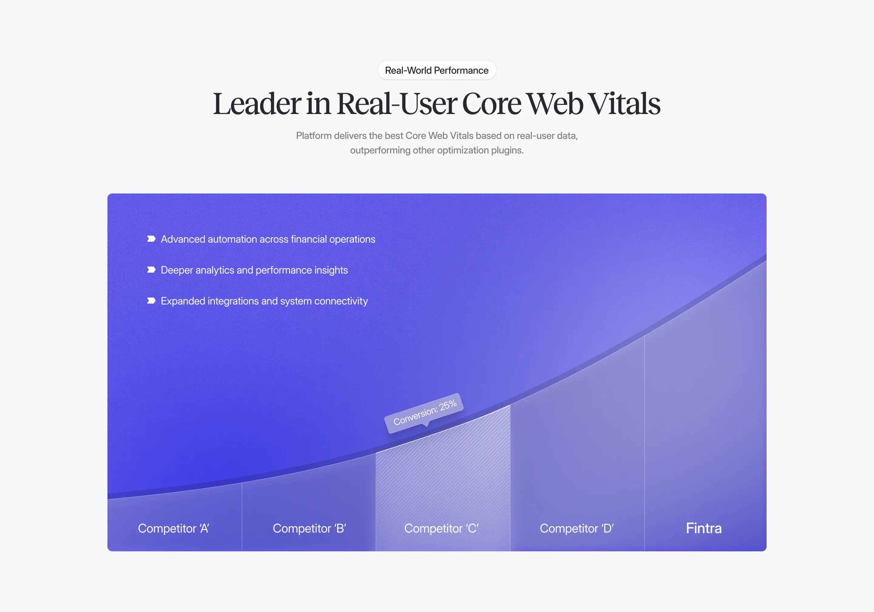 Comparison β Comparison Grid Feature Design