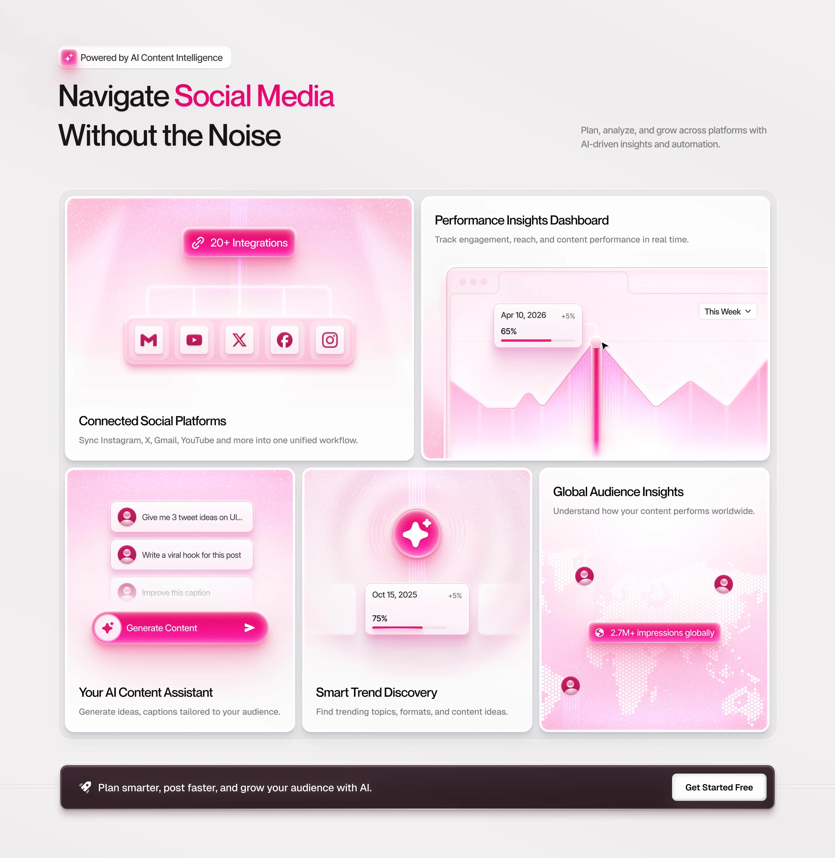 Bento β Pink Accent Interactive Dashboard Section