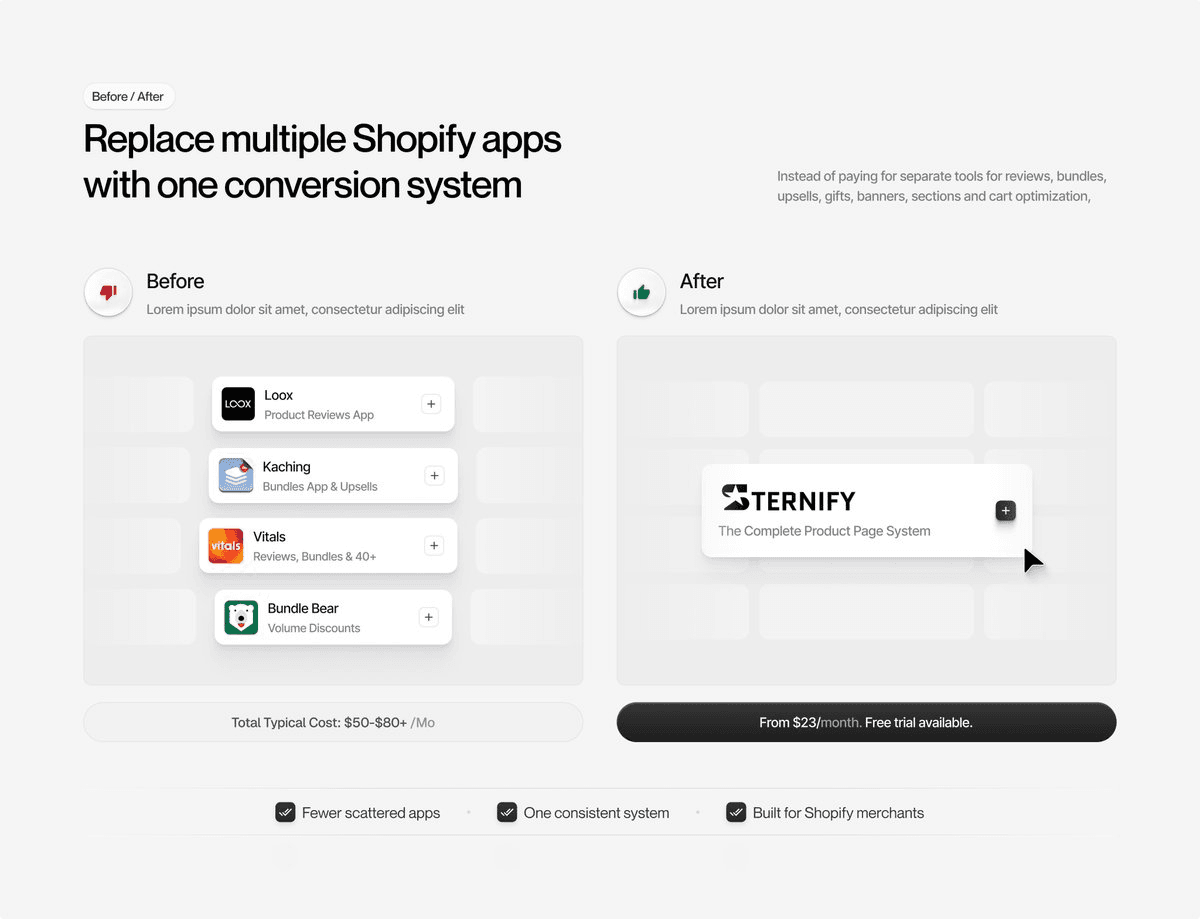 Project β conversion system